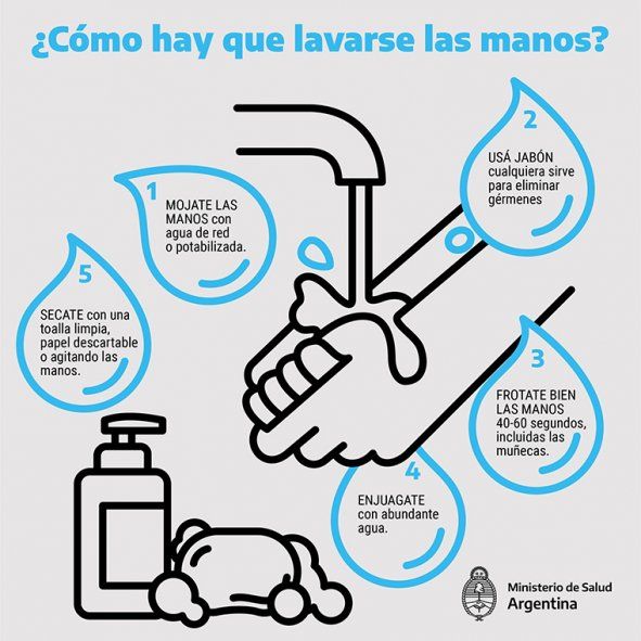 El Ministerio de Salud recomendó lavarse frecuentemente las manos para eliminar los posibles virus que se alojan allí.