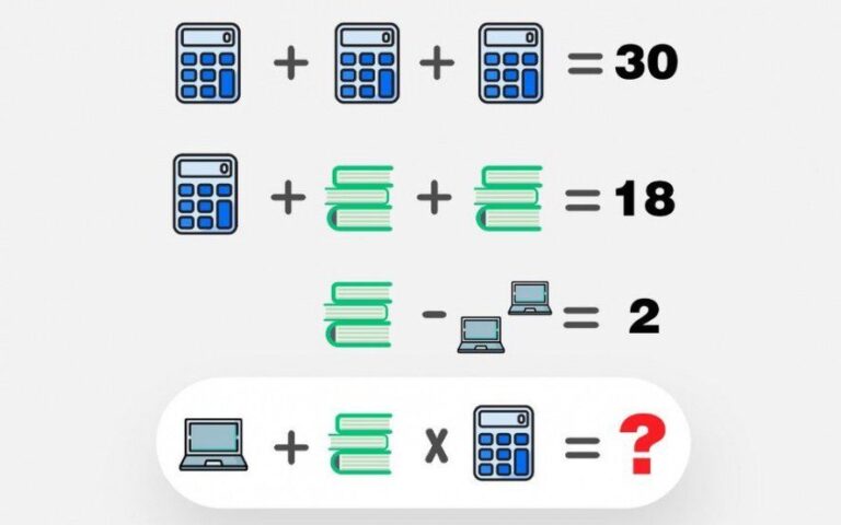 ¿Lo resolviste? El problema matemático del ministro de Educación que causa polémica, chistes y memes