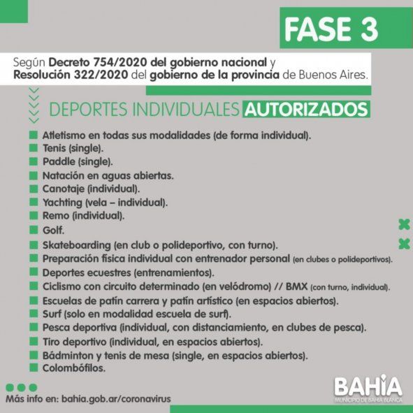 Fase 3: La lista de deportes individuales autorizados en Bahía Blanca.