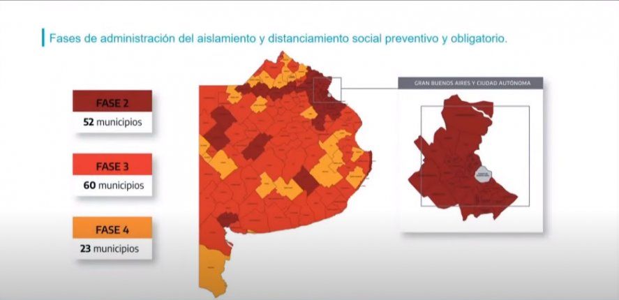 En rojo. 52 municipios de la Provincia se encuentran en fase 2 y tienen clases virtuales.