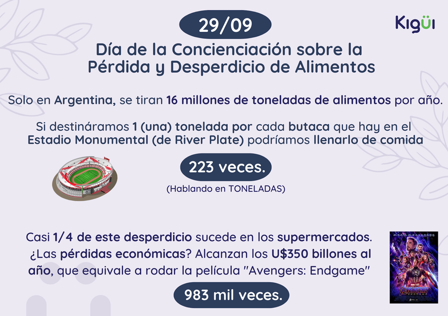 La app busca evitar el desperdicio de alimentos
