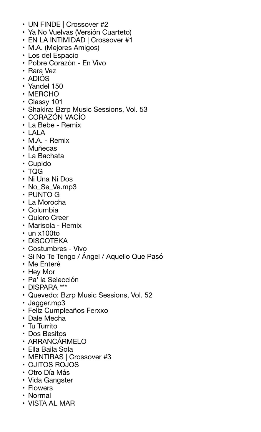 Las 50 canciones más escuchadas - @fedeebongiorno