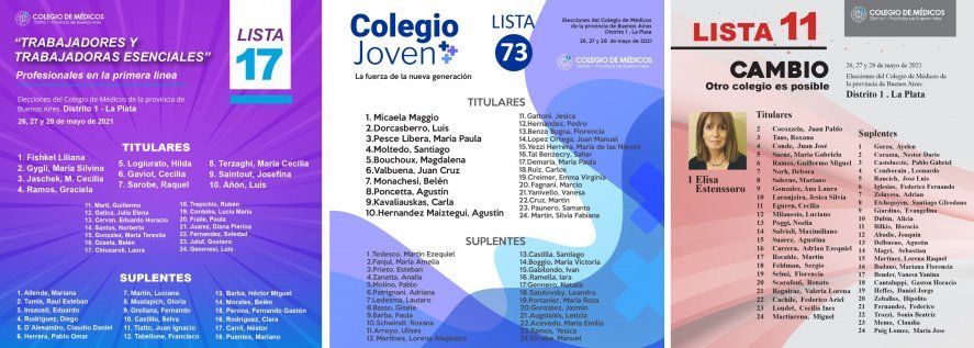 Las tres listas opositoras que van por la conducción del Colegio de Médicos
