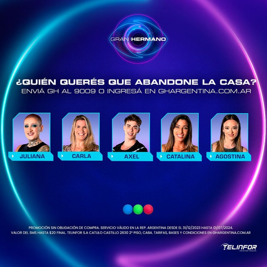 Así quedó la placa de nominados de Gran Hermano. Así quedó la placa de nominados de Gran Hermano.