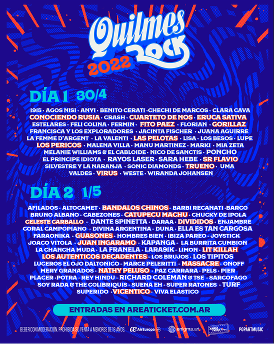 Quilmes Rock: Se dieron a conocer los artistas día por día 
