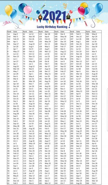 Este es el ranking japonés 2021 de la fortuna