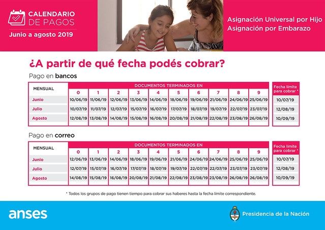 ANSES publicó las fechas de cobro de jubilados y beneficiarios de ...