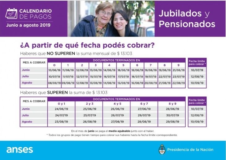 ANSES dio a conocer el calendario de pagos de agosto para jubilados y ...