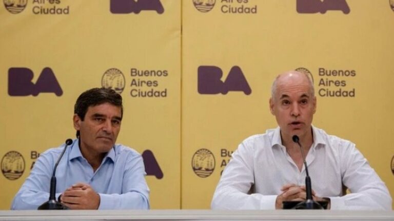 CABA cerró las puertas para el fútbol por el Coronavirus