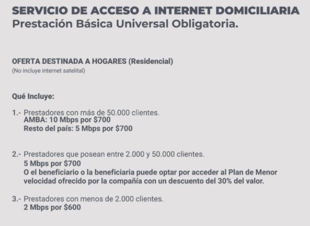 Quiénes podrán solicitar el Plan de acceso a internet y TV desde $150