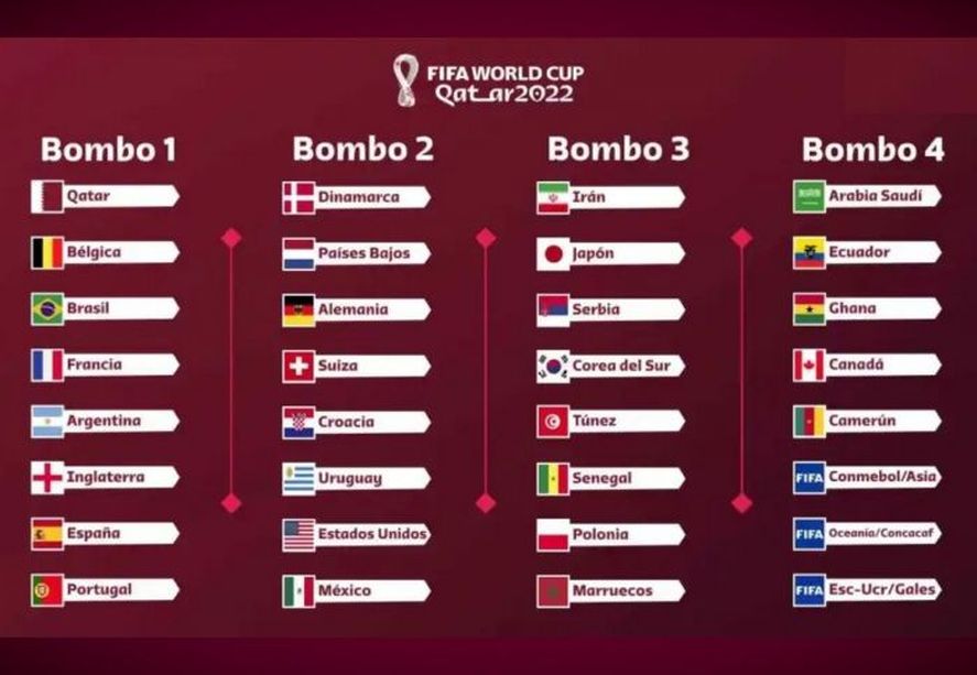 Qatar 2022: de los bombos 2, 3 y 4 saldrán los rivales de la Selección Argentina.
