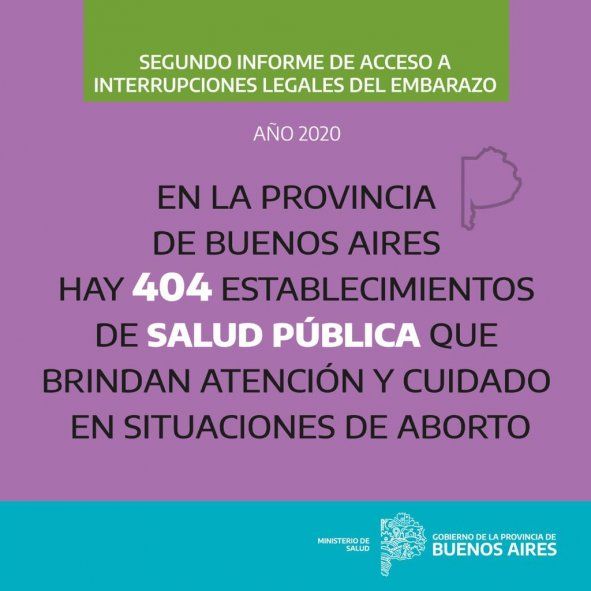 Se duplicaron los efectores de salud pública que brindan atención y cuidado en situaciones de aborto