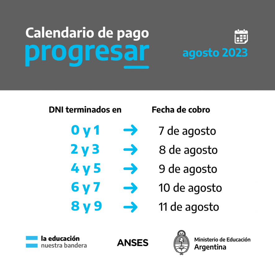 Becas Progresar: cronograma de pagos de agosto. Becas Progresar: cronograma de pagos de agosto.