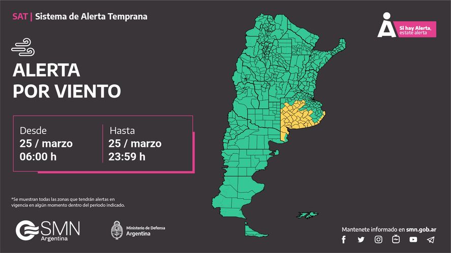 El Servicio Meteorológico Nacional mantiene el alerta amarillo por vientos en parte de la provincia de Buenos Aires, para este viernes 25 de marzo.