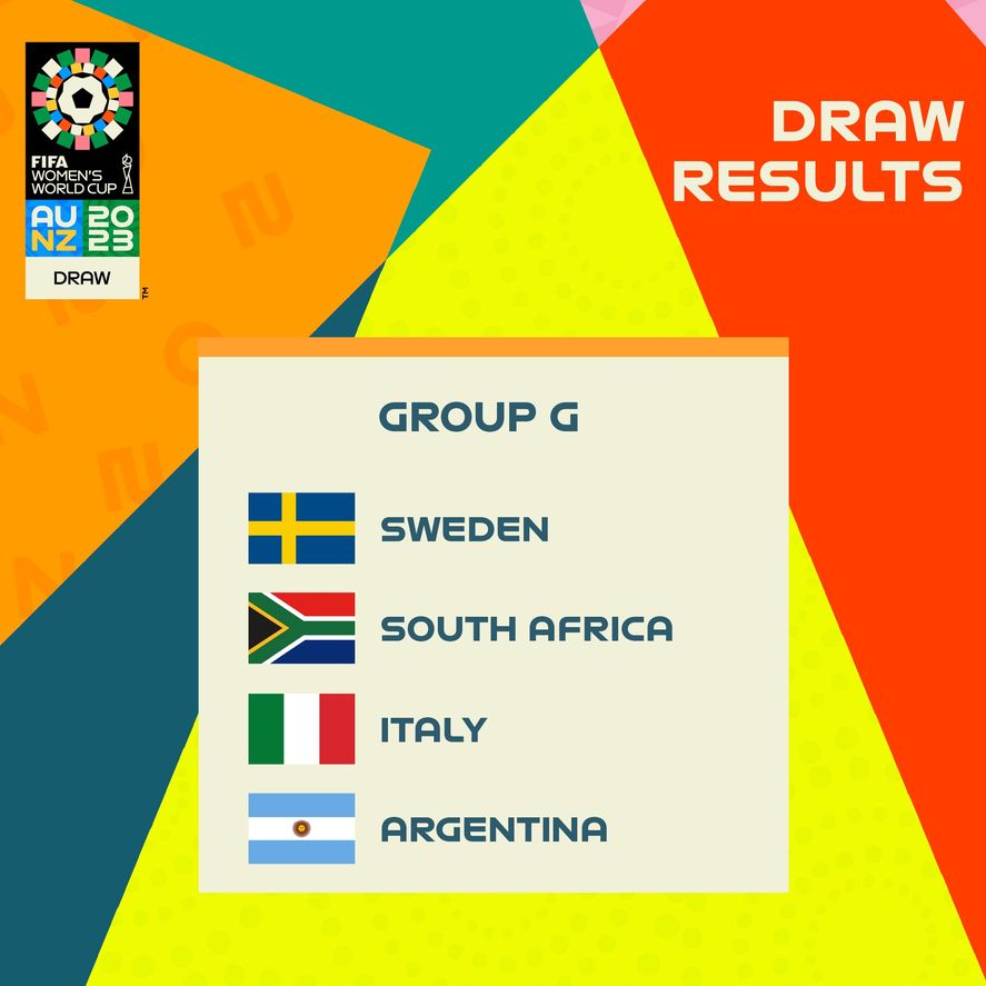 Así será el Grupo G del Mundial 2023 de fútbol femenino, con la presencia de Argentina.