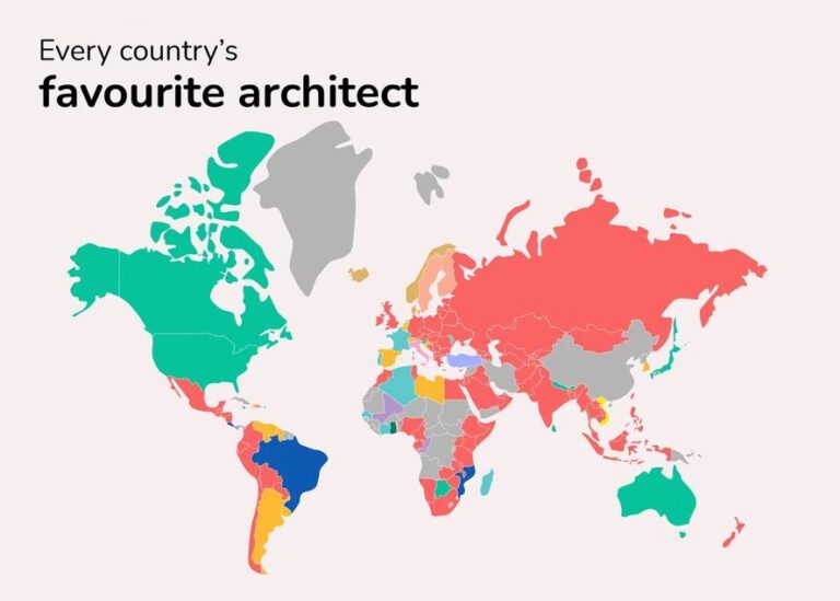 Revelan cuáles son los arquitectos “favoritos” de cada país