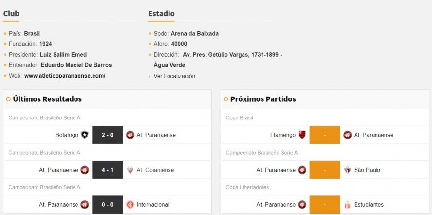 Athletico Paranaense: datos estadísticos del rival de Estudiantes en Copa Libertadores