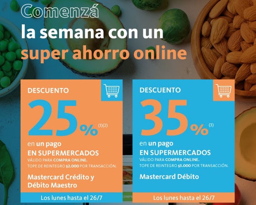 Este lunes es el último día de descuento en supermercados con Banco Nación