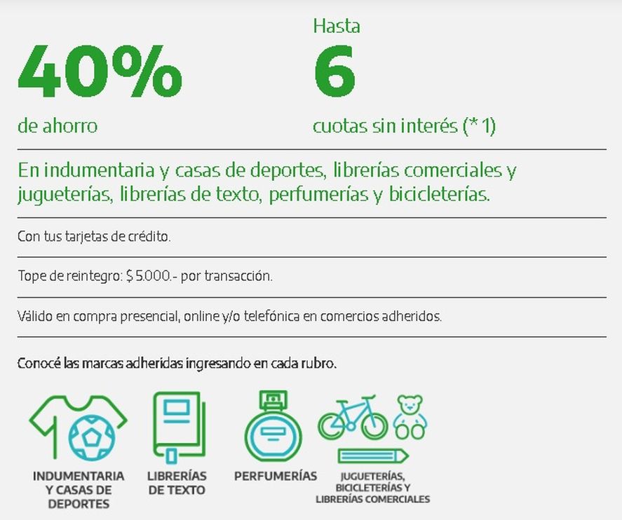 La promoción de Banco Provincia comenzó el 5 de enero