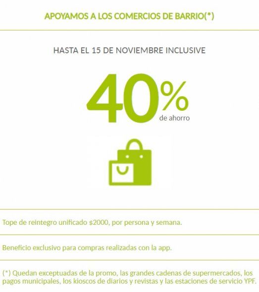 La promoción del Banco Provincia con Cuenta DNI estipula un tope de reintegro de $2 mil por persona
