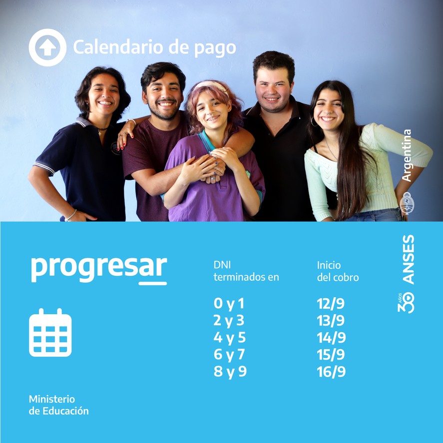 Este lunes 14 de noviembre continúa el calendario de pagos de las Becas Progresar. Cuándo se acredita el monto según el DNI de cada beneficiario.