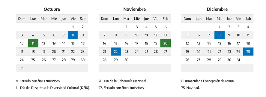 El próximo feriado generará un fin de semana largo (Imagen: Calendario Nacional 2021)