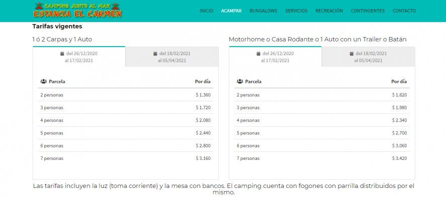 Mientras se debate si se habilitan o no los campings, ya hay tarifas publicadas.