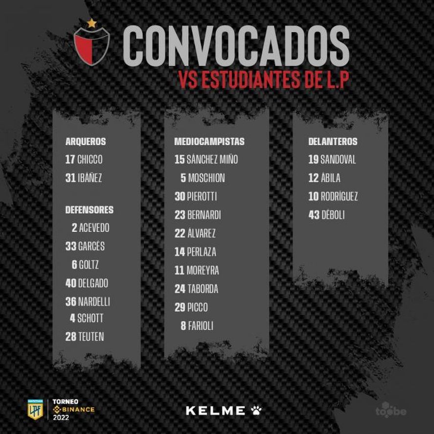 Los citados por Marcelo Saralegui para la visita de Colón a Estudiantes.