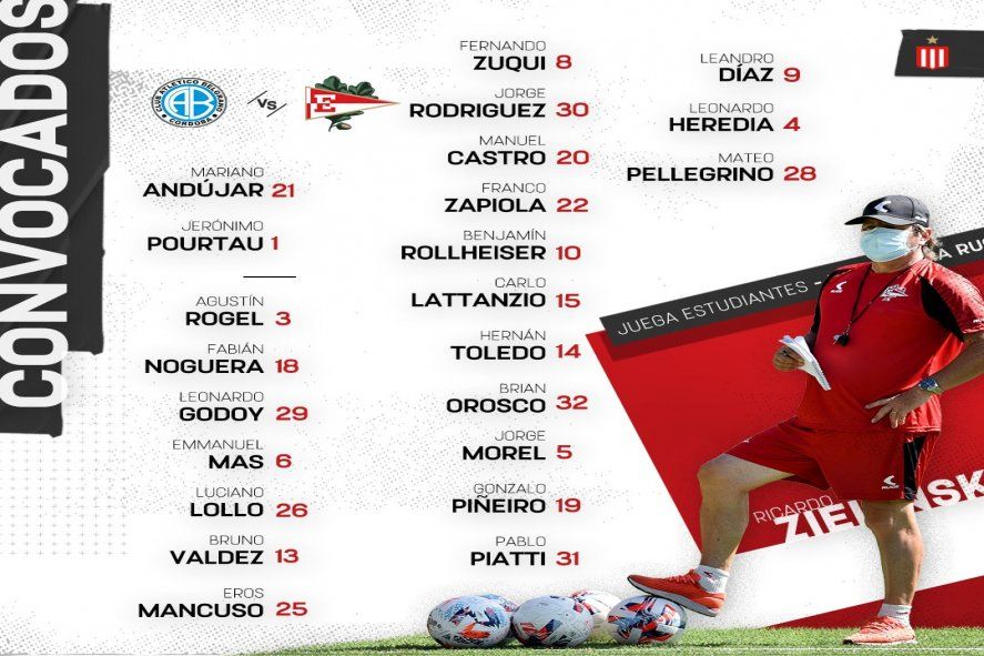 Lista de concentrados de Estudiantes para jugar ante Belgrano por Copa Argentina