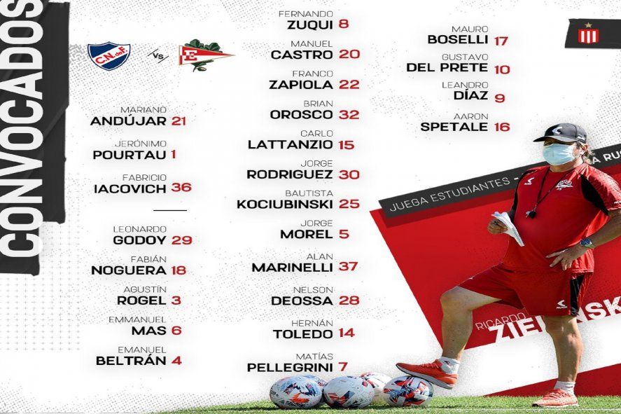 Estudiantes y la lista de convocados para jugar frente a Nacional.