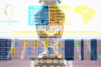 CONMEBOL confirmó el cronograma de la Copa América.
