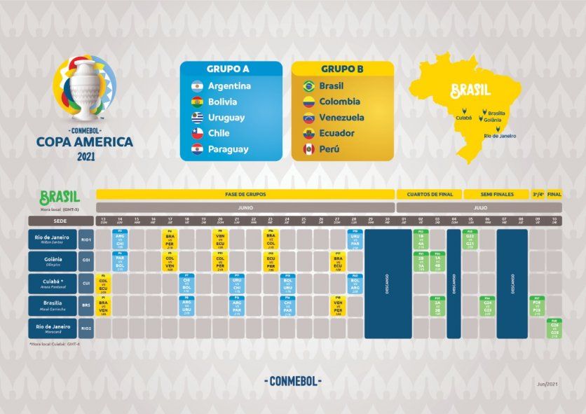 Cronograma de disputa de la Copa América en Brasil