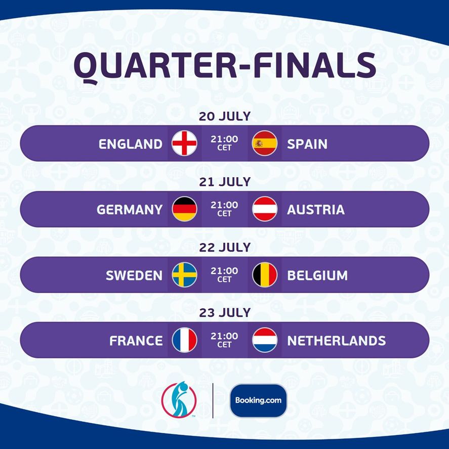 La Eurocopa Femenina 2022 entrará en etapa de definiciones.