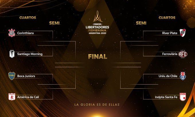 Boca y River sueñan en la Copa Libertadores de fútbol femenino.