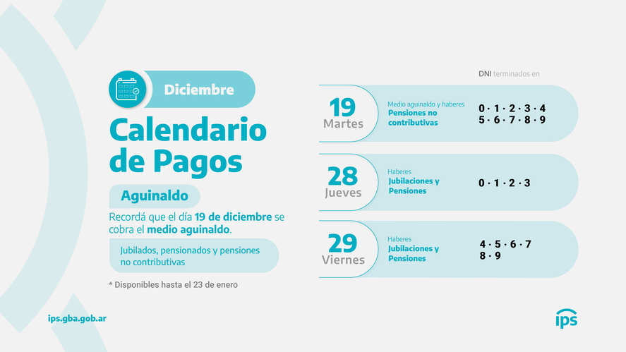 Este jueves 28 comienza el calendario de pagos del IPS de diciembre. Este jueves 28 comienza el calendario de pagos del IPS de diciembre.
