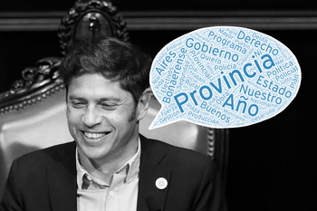 el discurso de axel kicillof bajo la lupa: 17 mil palabras y un concepto clave