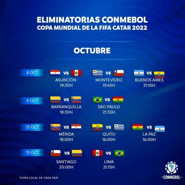 Argentina debutará el 8 de octubre en las Eliminatorias Sudamericanas