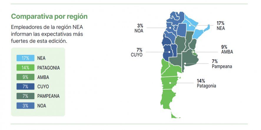 En las provincias del noreste argentino es donde más crecería el nivel de empleo durante el cuarto trimestre de 2023. En las provincias del noreste argentino es donde más crecería el nivel de empleo durante el cuarto trimestre de 2023.