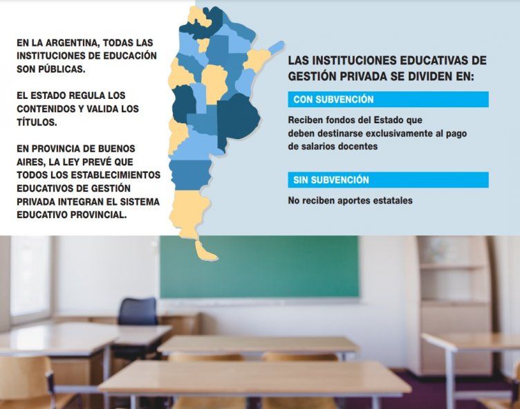 La Defensoría del Pueblo lanzó una guía con recomendaciones ante el aumento abusivo de cuotas en escuelas privadas