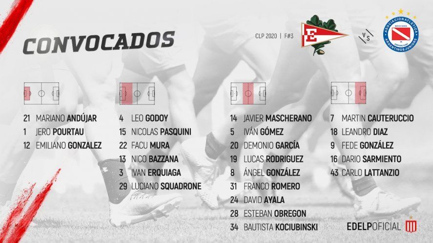 Los 23 citados por Desábato para recibir a Argentinos.