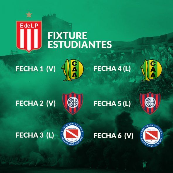 Estudiantes integrará la Zona 5 de la Copa 2020