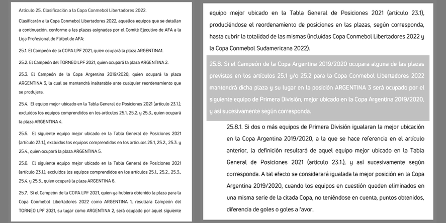 El apartado de clasificación a las copas en el reglamento de LPF.