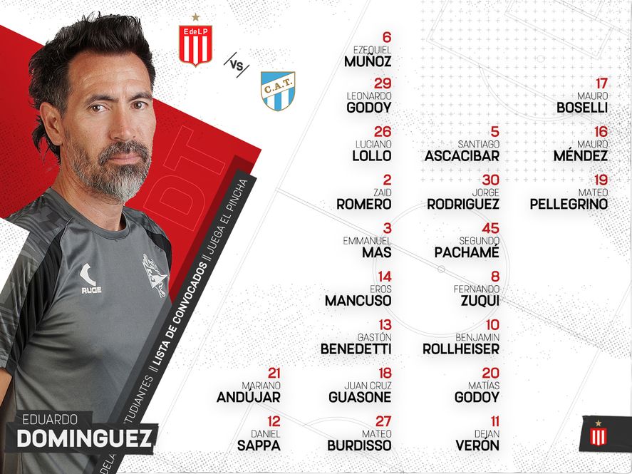 La lista de concentrados de Estudiantes para recibir a Atlético Tucumán. (Foto: prensa EDLP)