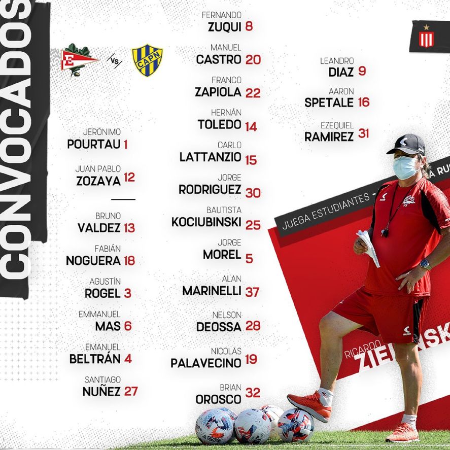 Estudiantes y los convocados en el debút por Copa Argentina ante Puerto Nuevo