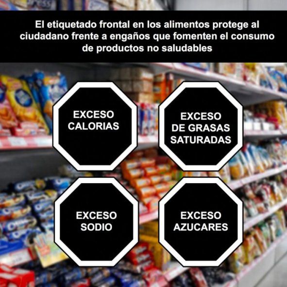 El etiquetado frontal deberá advertir sobre exceso de grasas, calorías, sodio y azúcares (Foto: Defensoría del Pueblo)