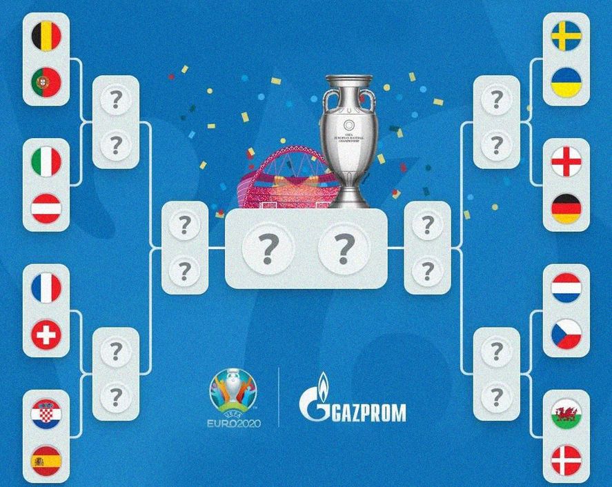 Asi quedó diagramado el cuadro de la Eurocopa.