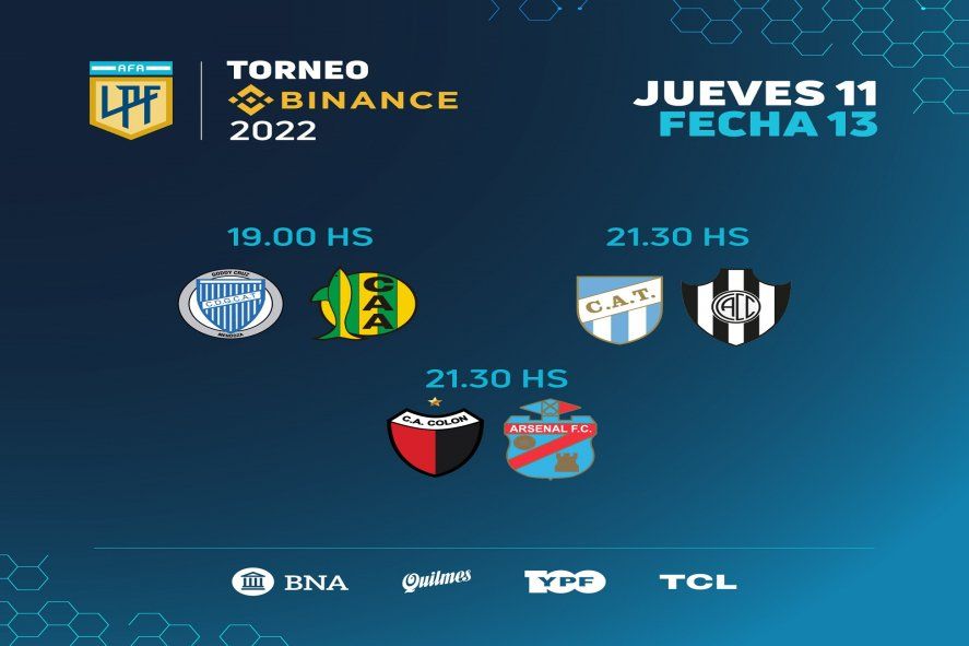 Partidos de jueves de la Fecha 13 del Torneo de la Liga Profesional