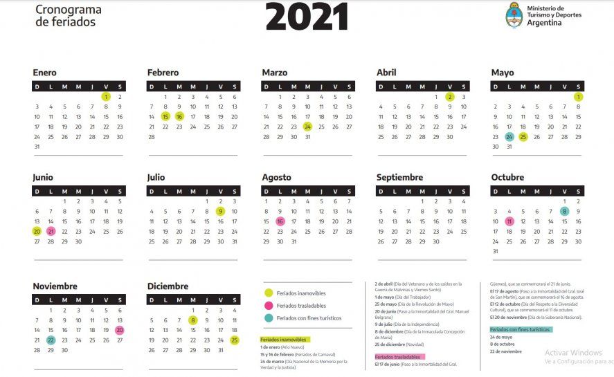 En un feriado nacional rigen las normas legales sobre el descanso dominical