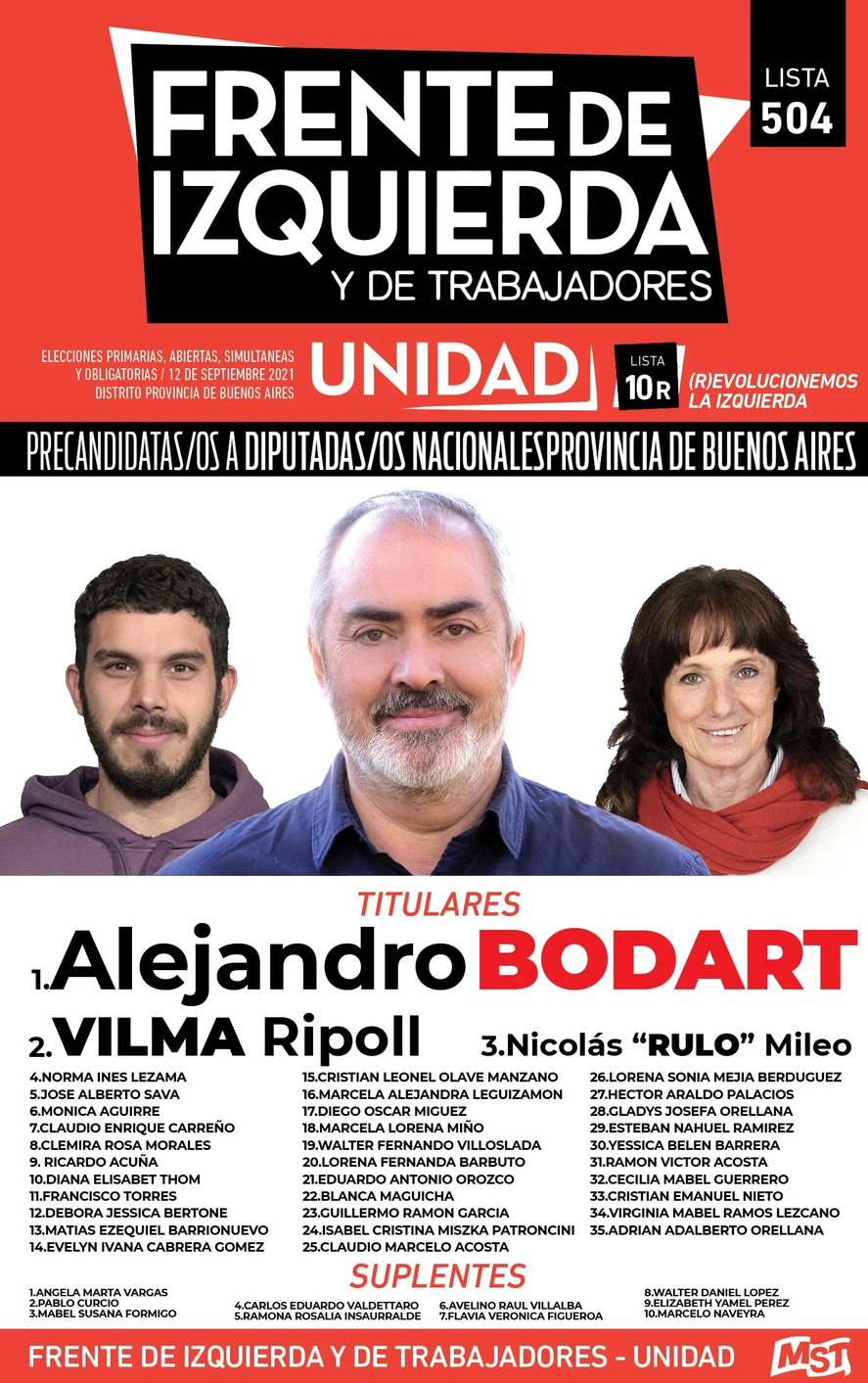 Elecciones 2021: la boleta del FIT Unidad