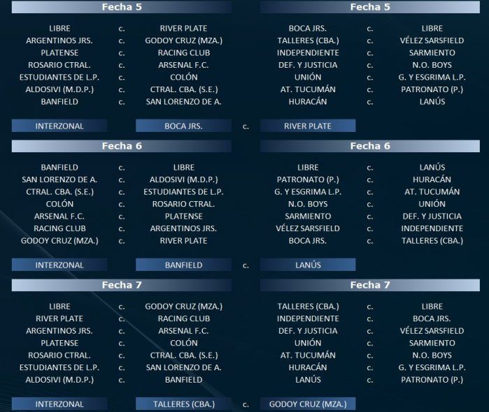 Fixture de la Copa 2021 de la Liga Profesional